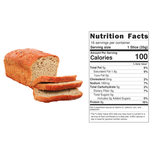 Low Carb Bread | Roti Tawar Rendah Karbohidrat